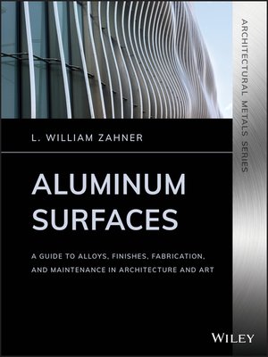 cover image of Aluminum Surfaces